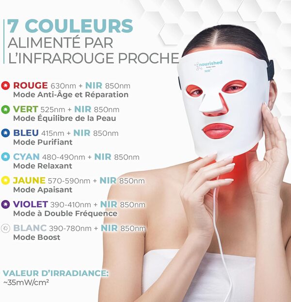 Masque facial LED 7 couleurs avec infrarouge proche - Luminothérapie bleue, rouge pour le visage - 114 LED - Outil de soin pour les rides, anti-âge