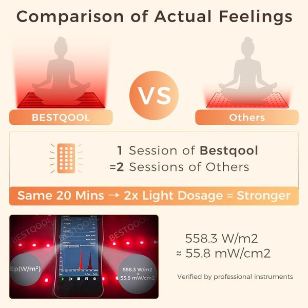 BestQool Tapis de thérapie par lumière rouge, thérapie par lumière rouge infrarouge 96,5 x 58,4 cm, grands coussinets, 400 LED double puce 660 nm et 850 nm thérapie par lumière rouge pour le corps