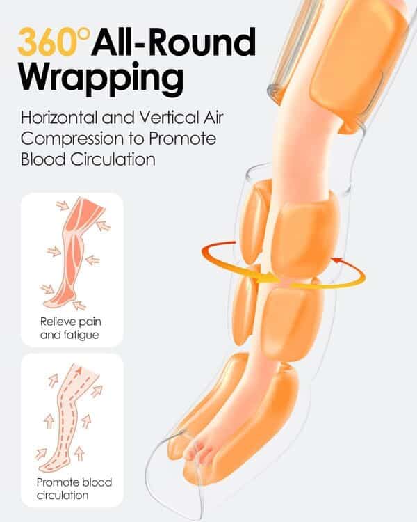 Masseur de jambes avec compression de la chaleur et de l'air, massage des pieds, des mollets et des cuisses pour la circulation et le soulagement de la douleur, appareil de compression séquentielle